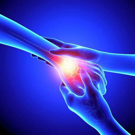 How To Combat Wrist Pain